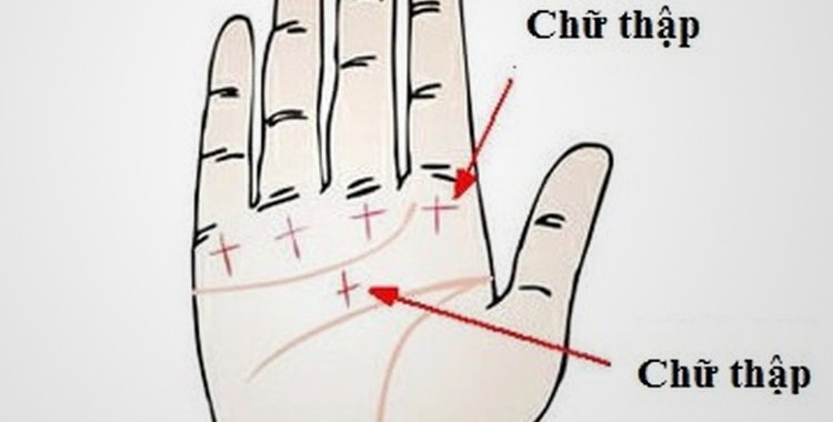bàn tay chữ thập