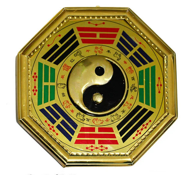 Gương bát quái