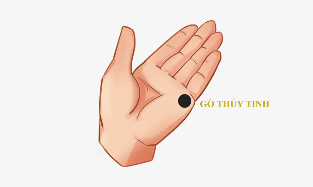 Gò Thuỷ Tinh nằm dưới ngón tay út