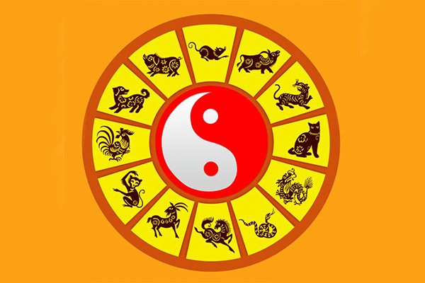 Khái niệm về Thiên can