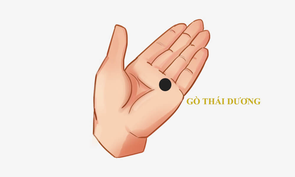 Vị trí gò Thái Dương trên bàn tay