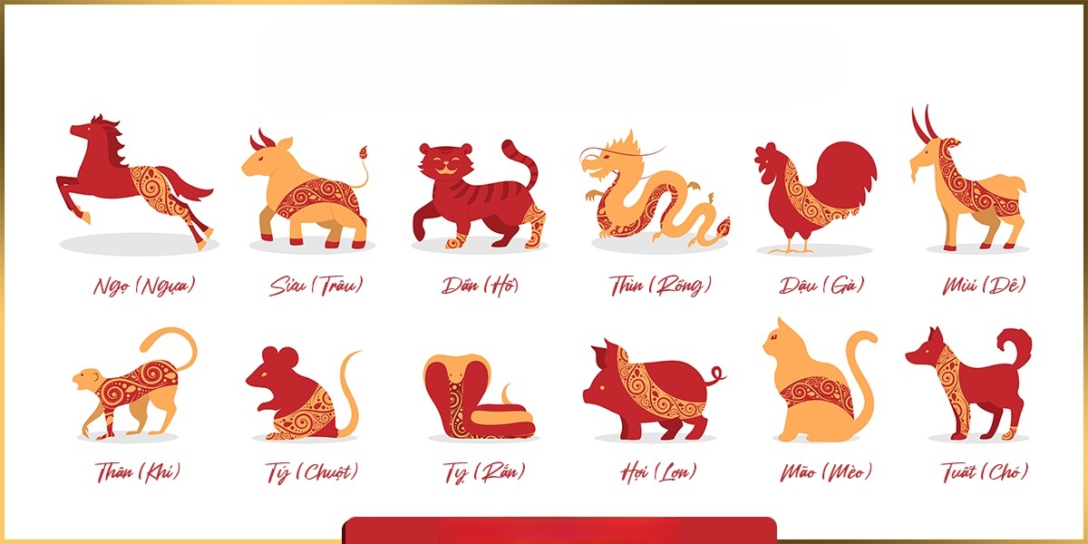 con giáp mang tài lộc cha mẹ