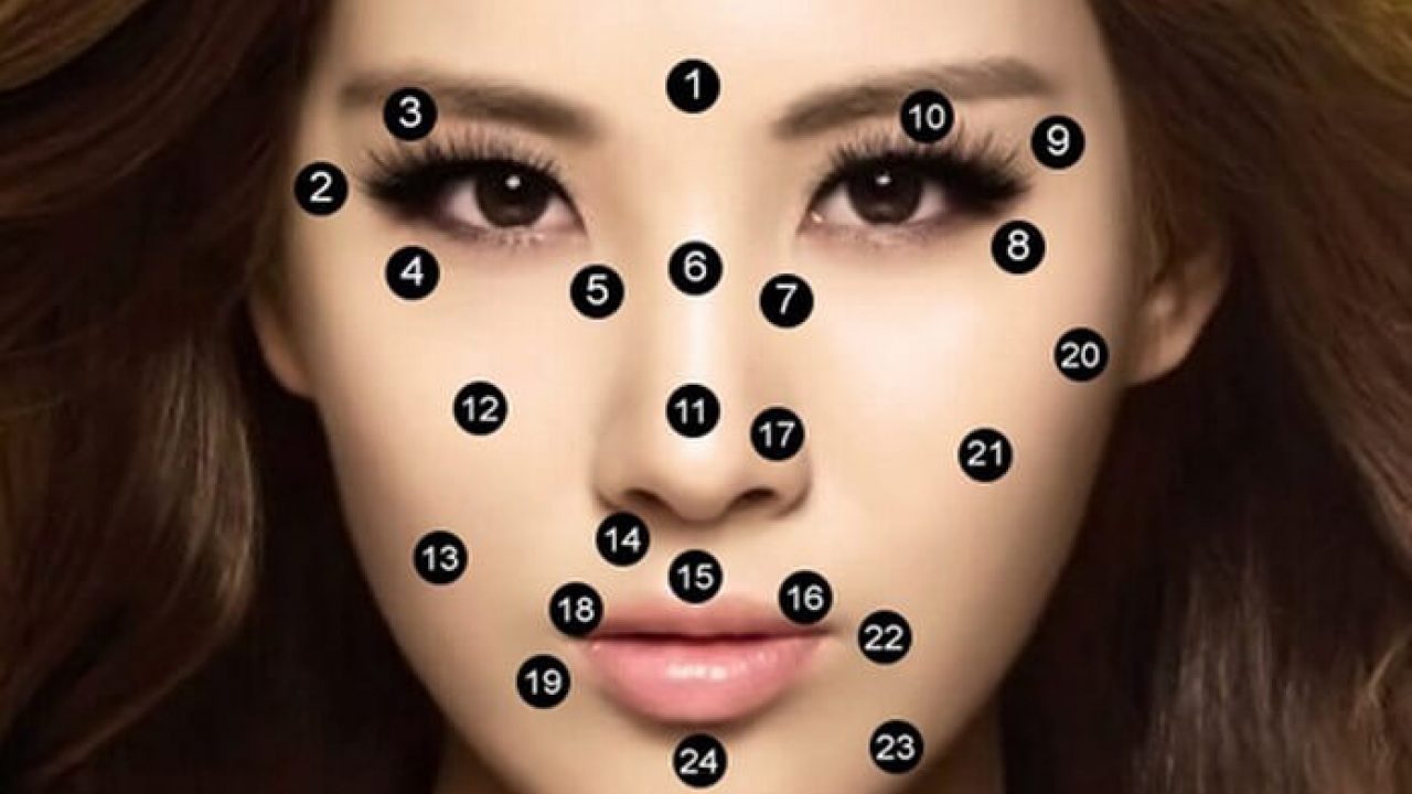 những nốt ruồi xui xẻo trên mặt