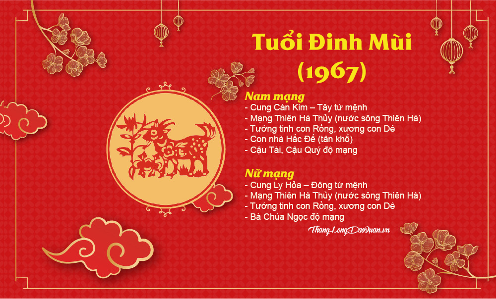 tu-vi-tuoi-dinh-mui-nam-2023